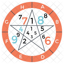 Logo Thần Số Học